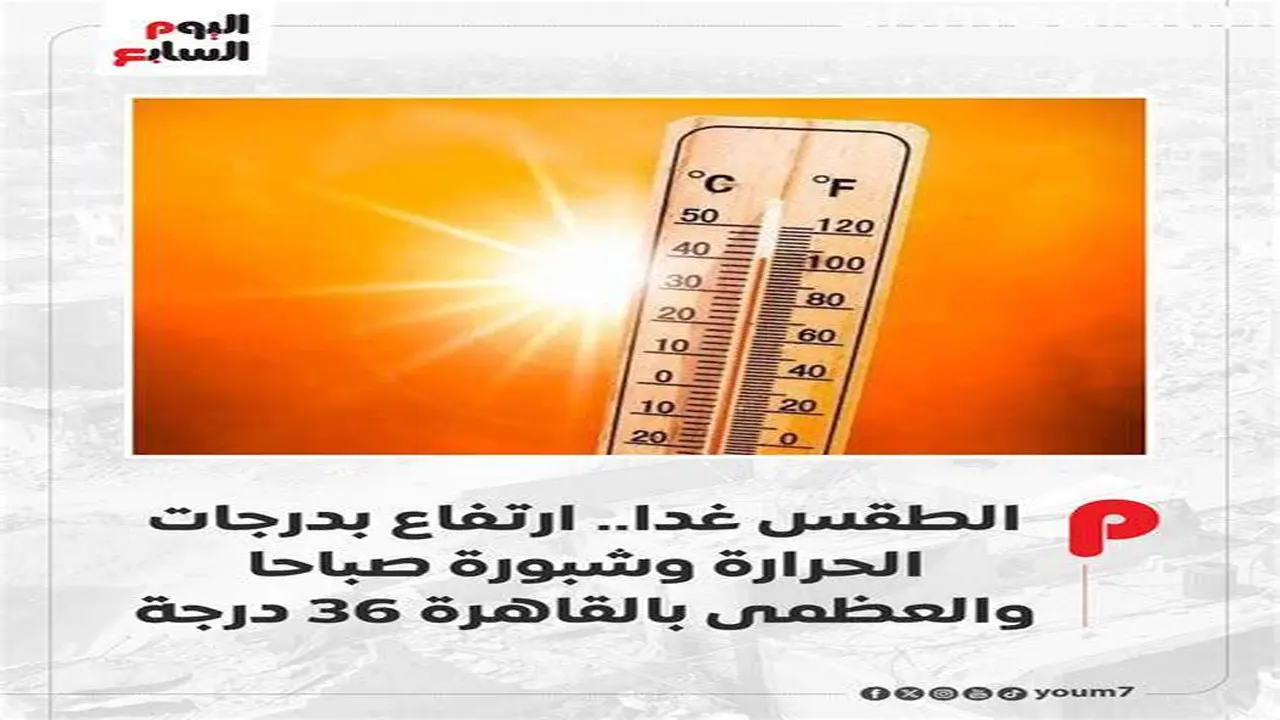ارتفاع درجات الحرارة في القاهرة إلى 38 درجة واسوان تسجل 46 درجات